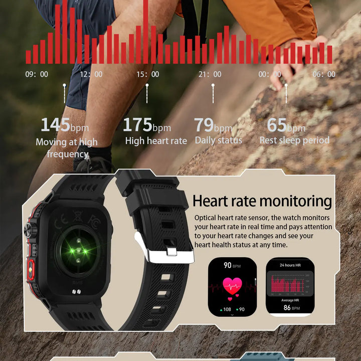 MISIRUN Military Men's Smartwatch